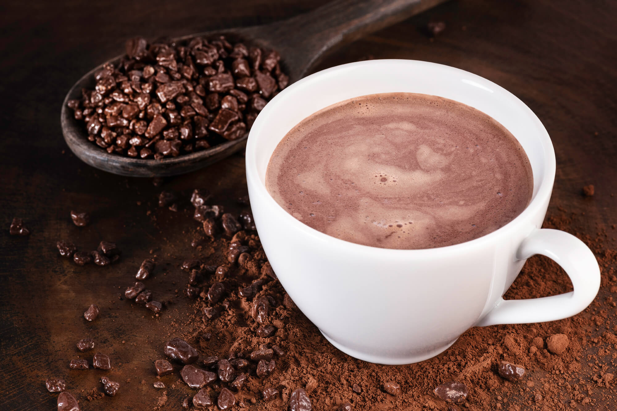 Kakao &amp; Milchpulver – Kaffeeplan – Mit System genießen